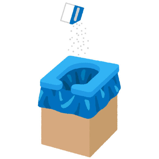 Reliable Midland, NC porta potty rental Solutions